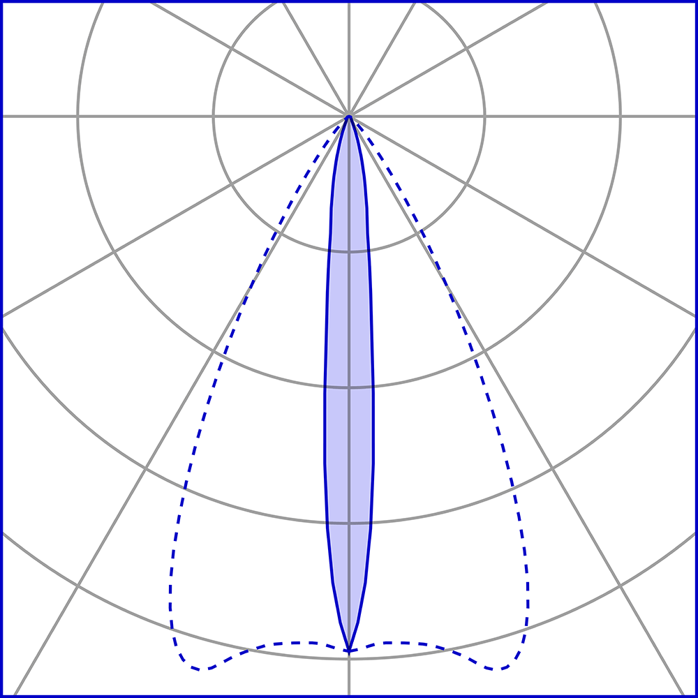 8720667 Уличное освещение  Platek TARGET LARGE Su palo  TARGET LARGE On pole - 16 LED 4000K Elliptical  - Вид №3