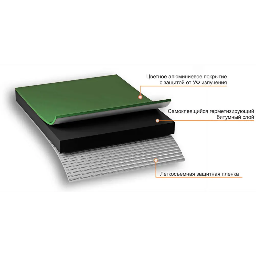 НИКОБЕНД Лента-герметик битумная для гидроизоляции 3x0.1 м 14115001 STLM-0004308 - Вид №4
