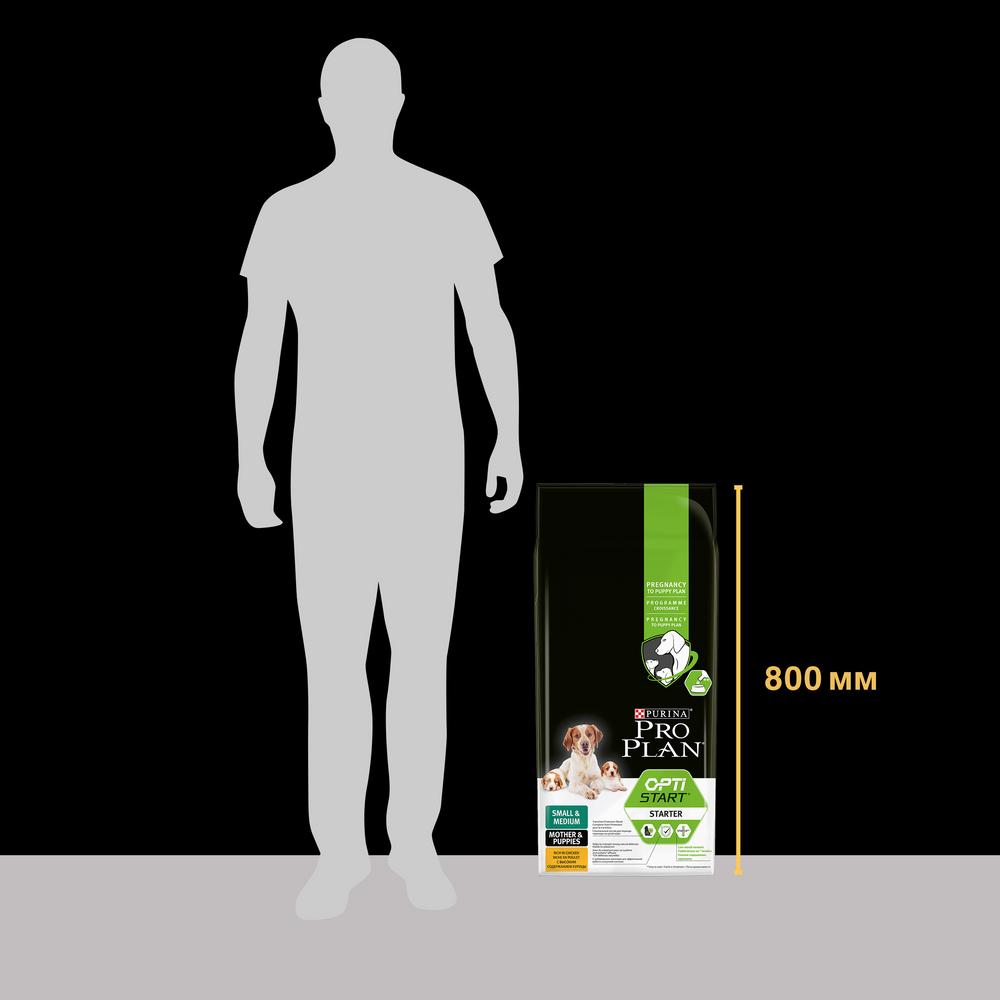 ПР0059704 Корм для щенков Starter для средних и мелких пород, курица сух. 12кг Pro Plan  - Вид №5