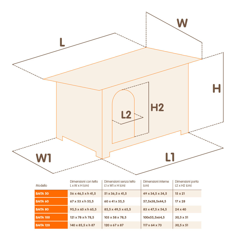 ПР0019185 Будка для собак Baita 80 деревянная, 102х70х65,5см FERPLAST  - Вид №1