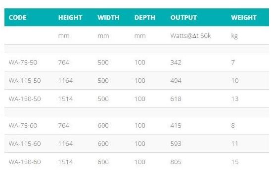 Hotwave Настенный вертикальный хромированный полотенцесушитель sun-id-1361295 - Вид №3