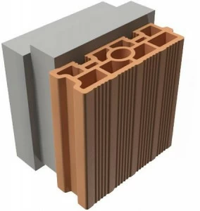 T2D Специальная предварительно собранная кромочная крышка Tris® tamponamento - todi (pg) 576