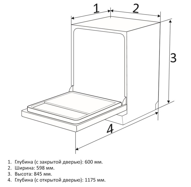 1375149 Посудомоечная машина DEXP M12C7PD белый STDN-0144507 - Вид №11