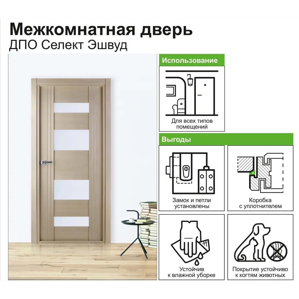 Дверь межкомнатная Селект остеклённая ПВХ цвет эшвуд 60x200 см (с замком) 81954015 STLM-2082806 BELWOODDOORS  - Вид №6
