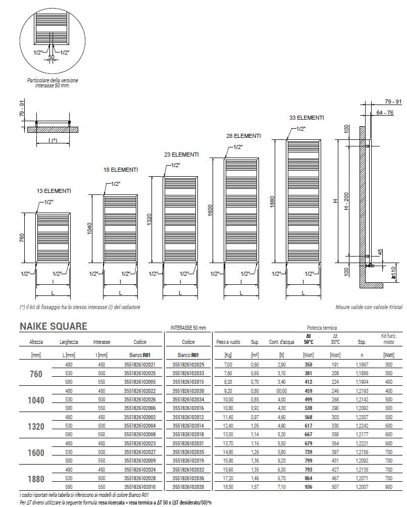 Углеродистая сталь вертикальная горячая вода полотенцесушитель Cordivari Naike ARCH-00101149 - Вид №2