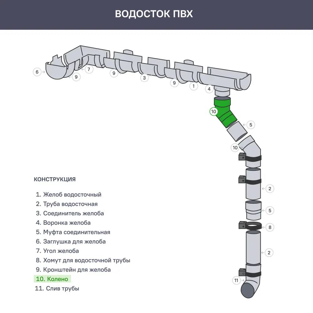 Колено трубы 67 градусов ПВХ Grand Line цвет RAL8017 85612133 STLM-2053187  - Вид №1