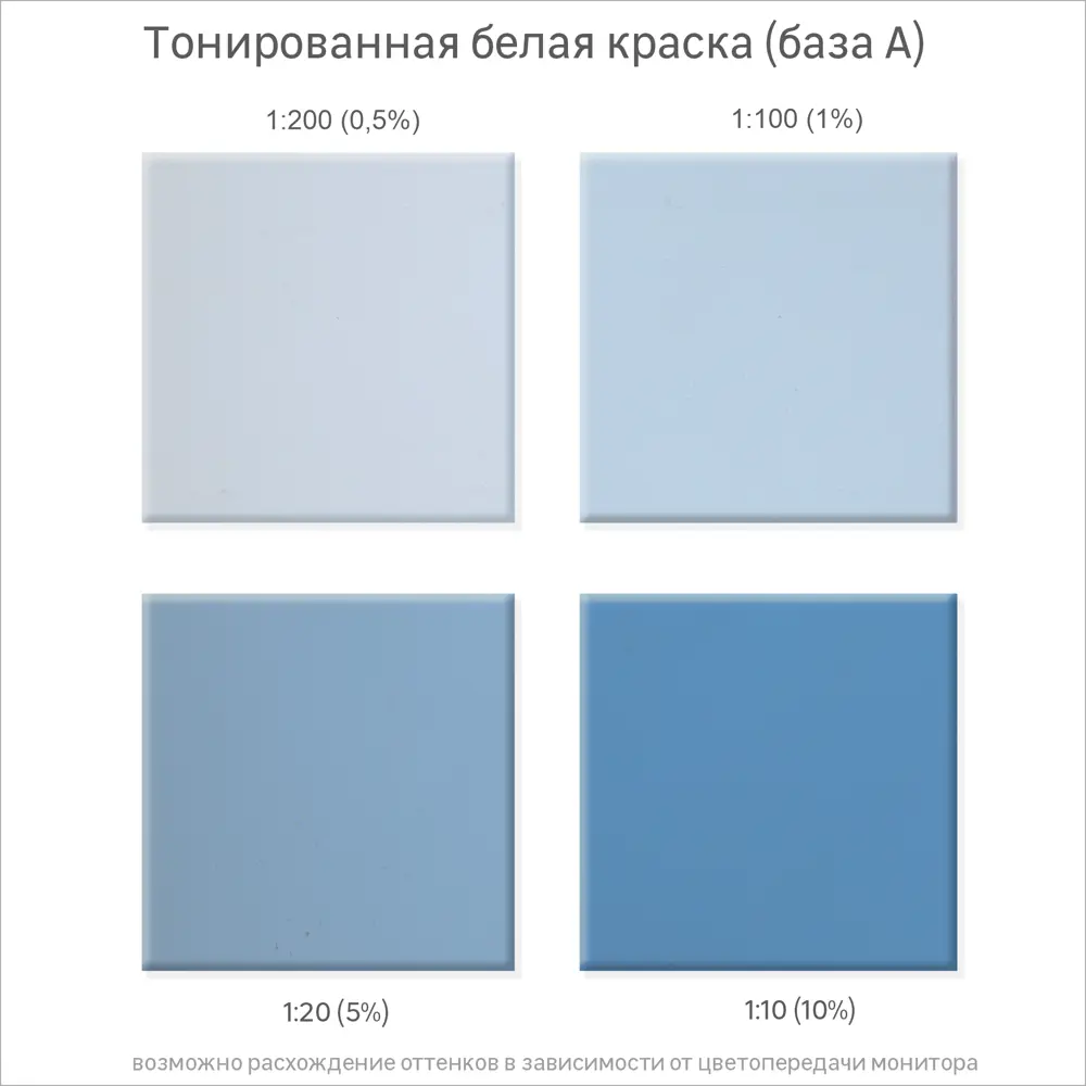 Колорант Luxens 0.25 л цвет синий STLM-2069418 - Вид №1