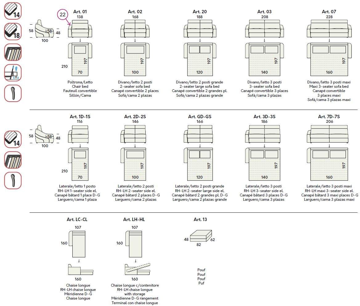 Felis 3-местный тканевый диван-кровать Day & night sun-id-1362691 - Вид №6