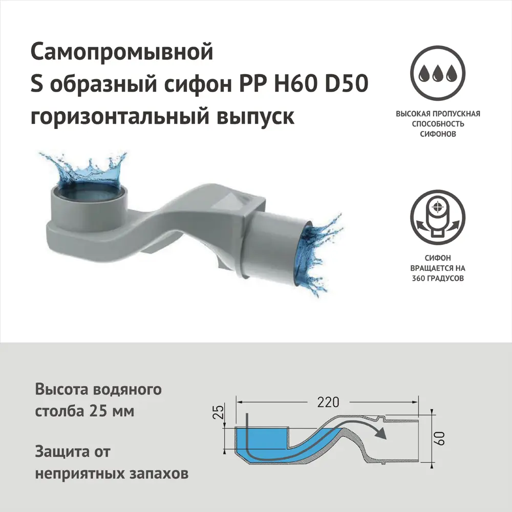 Трап для душа Berges Wasserhaus Trend 600 мм комбинированный затвор 82558850 STLM-2095201  - Вид №2