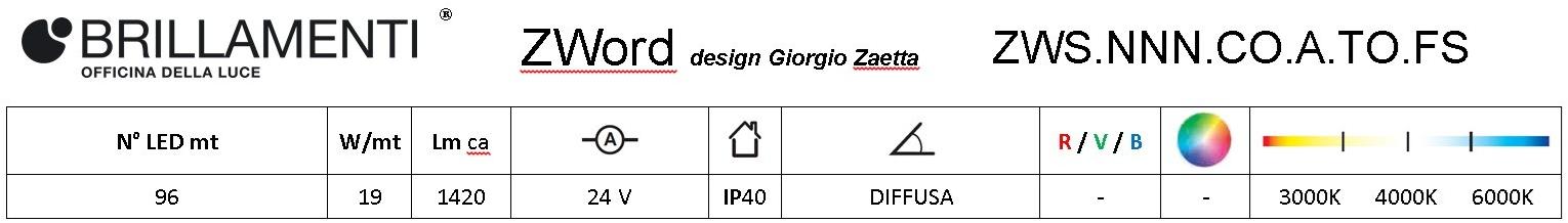 Brillamenti Настенный светильник Zword sun-id-1504606 - Вид №6