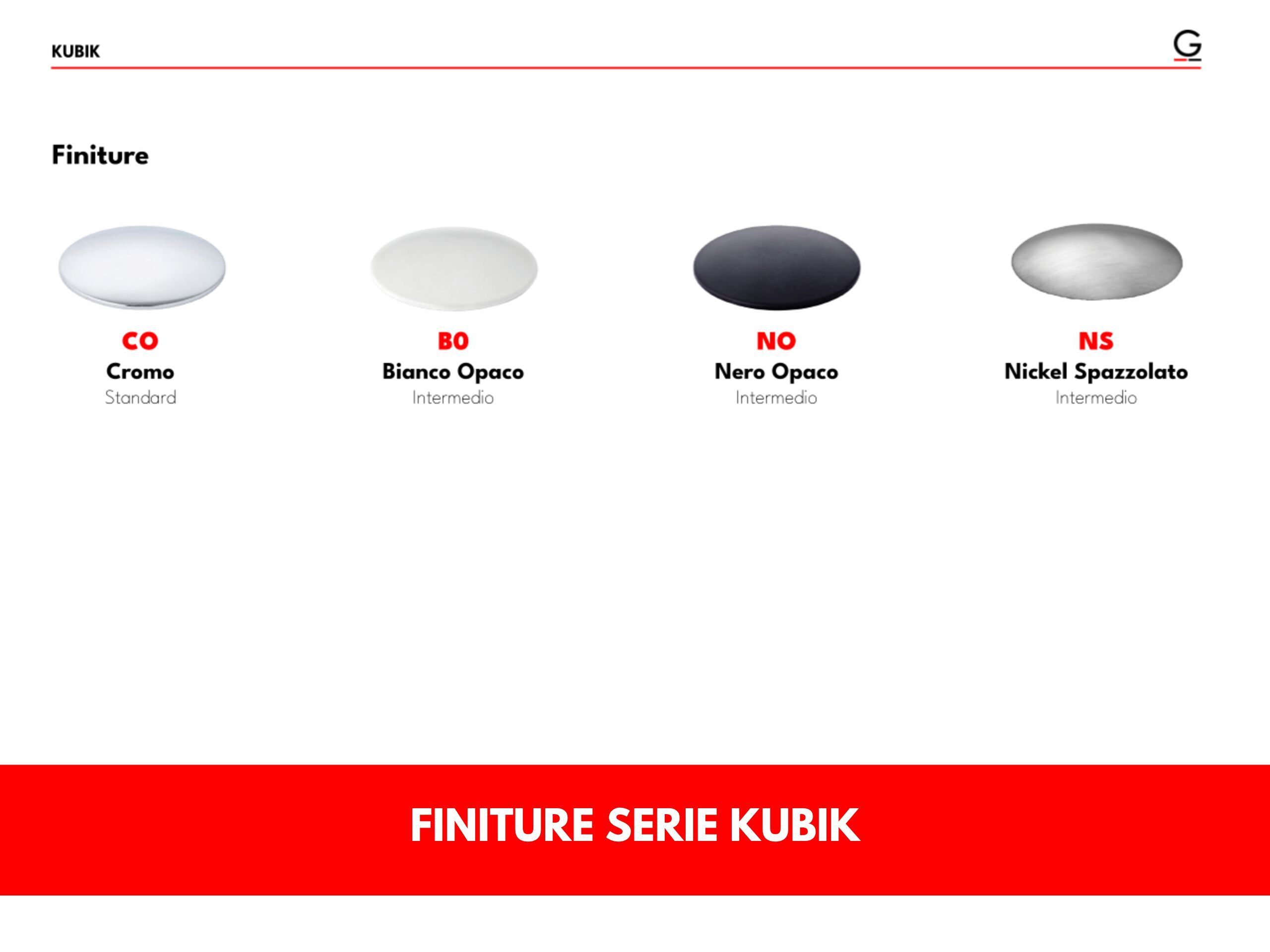 Настенный смеситель для раковины с пластиной GATTONI Kubik ARCH-00014580 - Вид №3