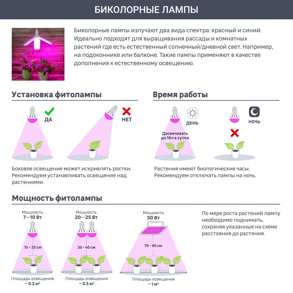 TDM ELECTRIC Линейный фитосветильник для растений с красно-синим спектром 84870131 STLM-0056559 - Вид №7