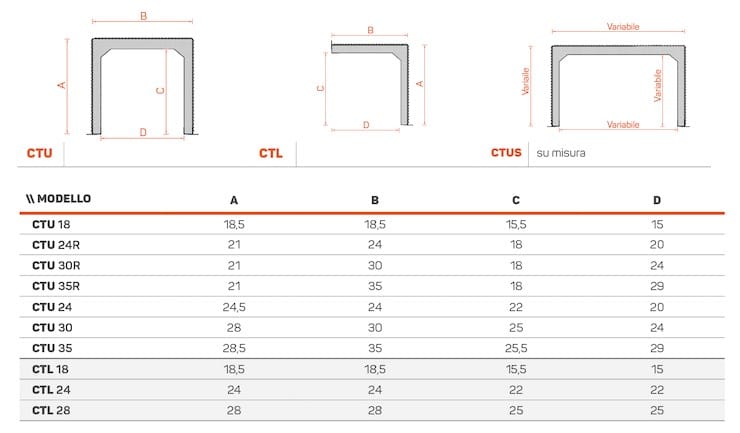 Крышка шланга EPS INCOVAR POLICON ARCH-00097108 - Вид №2