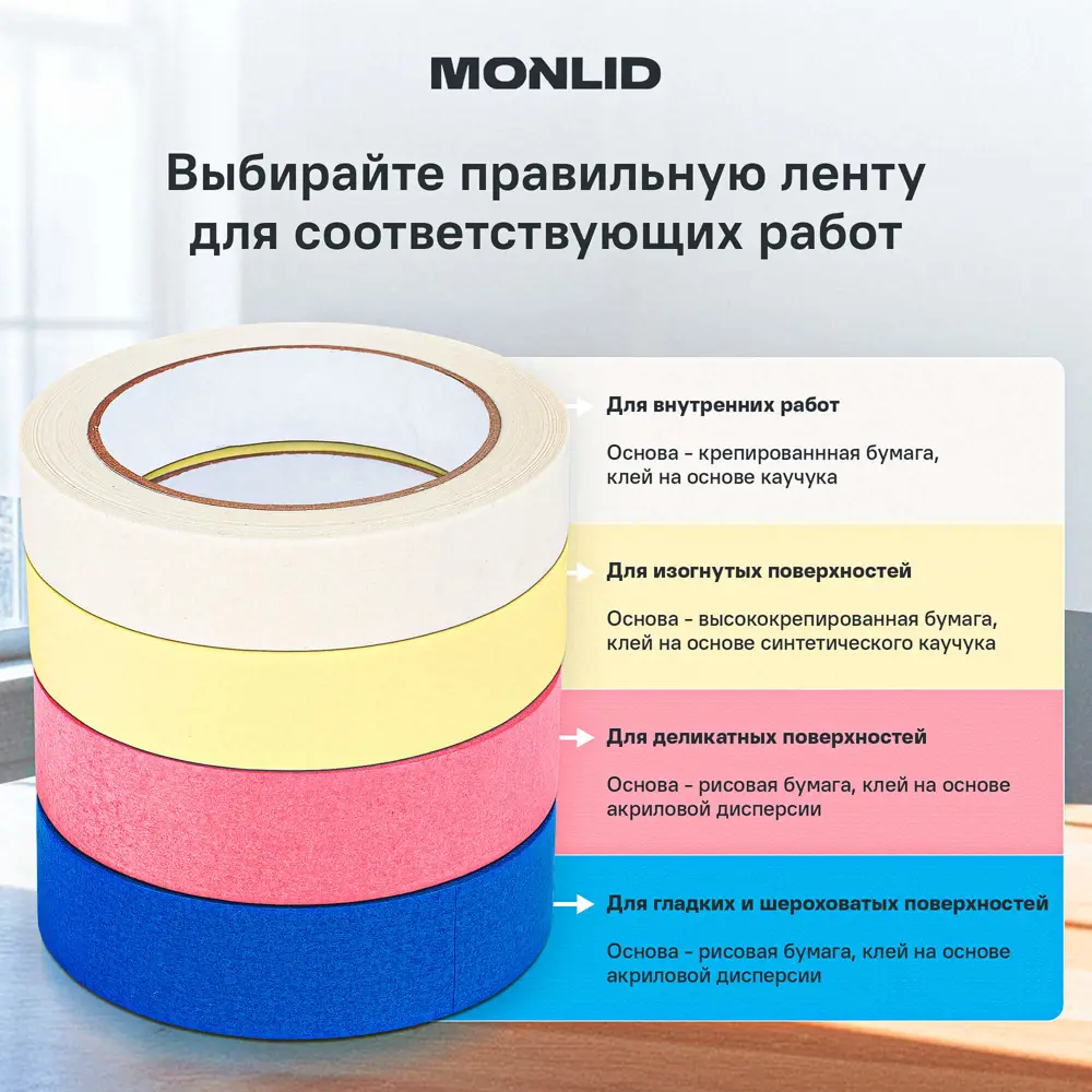 Малярная лента MONLID 38 мм x 50 м STLM-2072726 - Вид №4