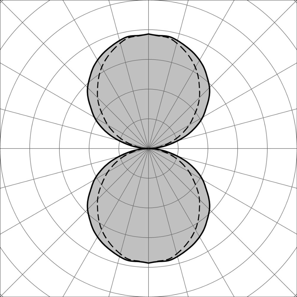 Taxi 2S 2L 1200 Ghidini Taxi 2S .01 Белый (Матовый)  - Вид №2
