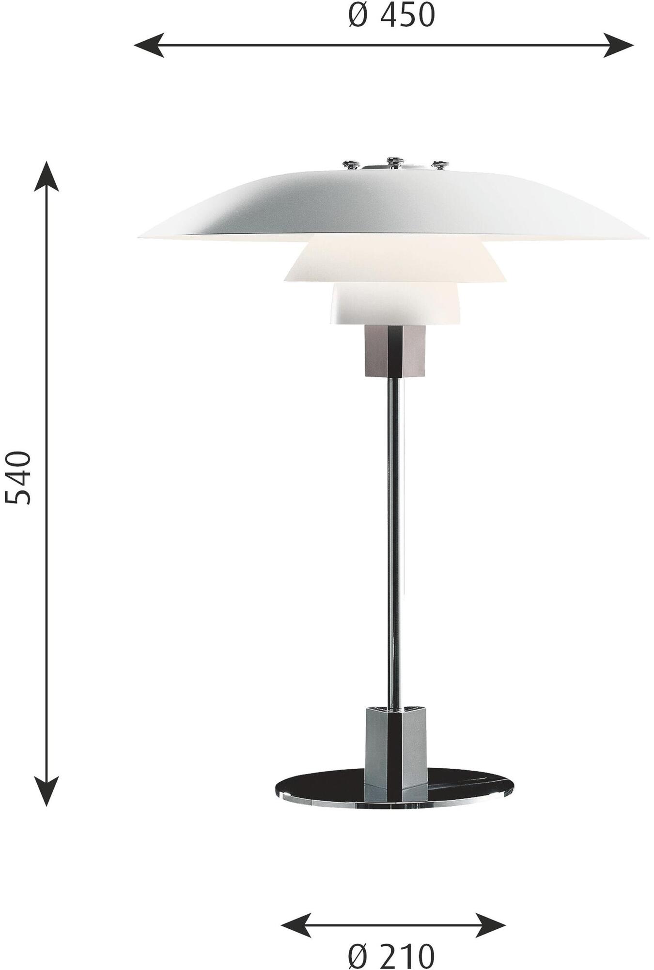 Louis Poulsen Настольная лампа Ph sun-id-1459309 - Вид №1