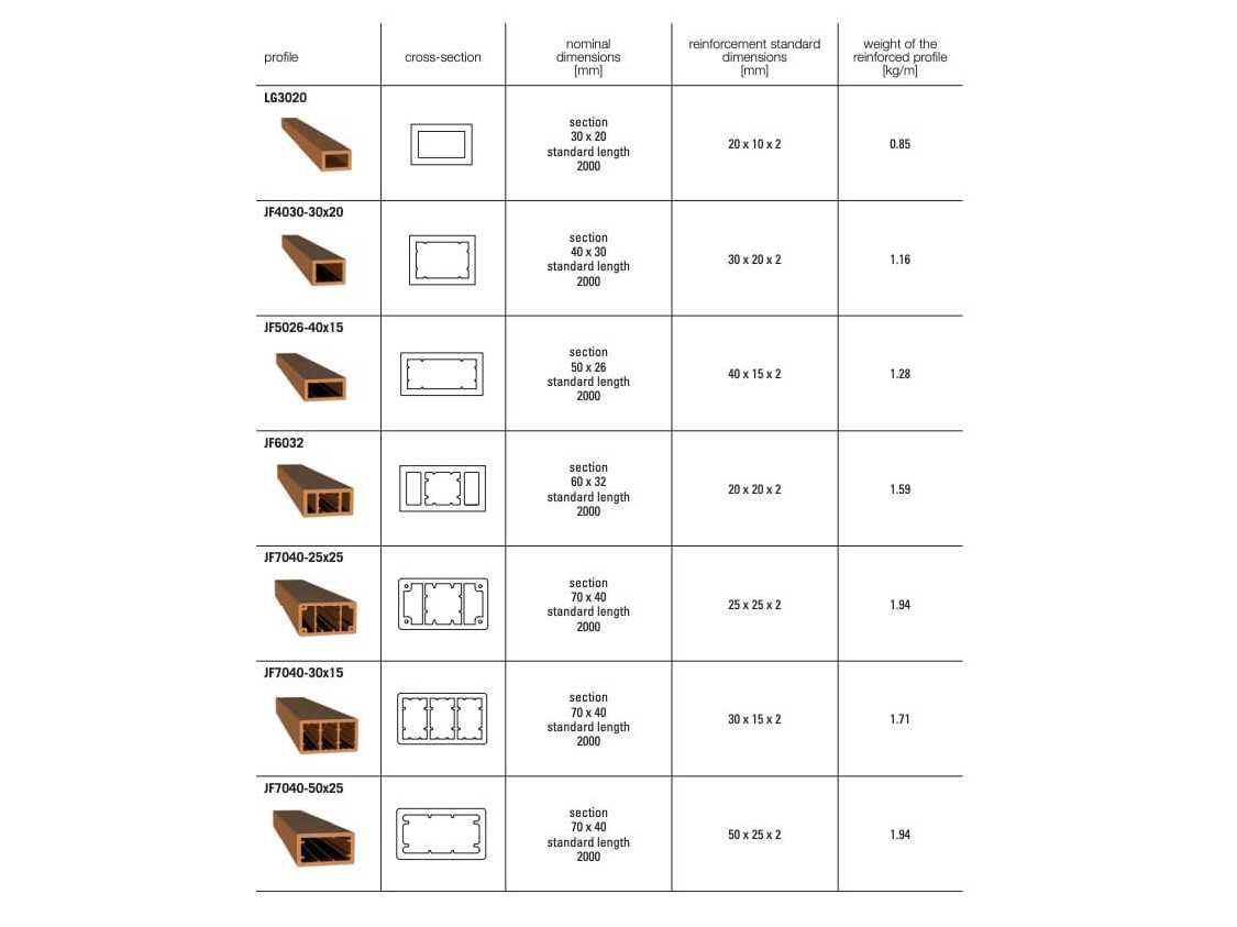 Композитные деревянные ограждения и ограждения Woodn Greenwood Woodn Versatilis ARCH-00028545 - Вид №5