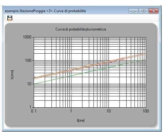 COINTEC Расчет гидросети Softcat sun-id-1427746 - Вид №1