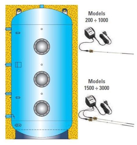 EMMETI Котел для солнечной тепловой системы Bollitori, pannelli solari per impianti solari sun-id-1504301 - Вид №1