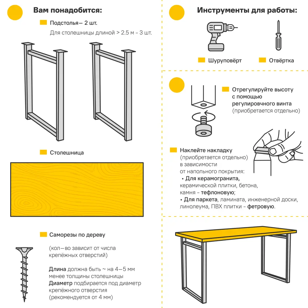Подстолье для рабочей поверхности 73 см сталь цвет черный глянцевый Sheffilton STLM-2030732 - Вид №2