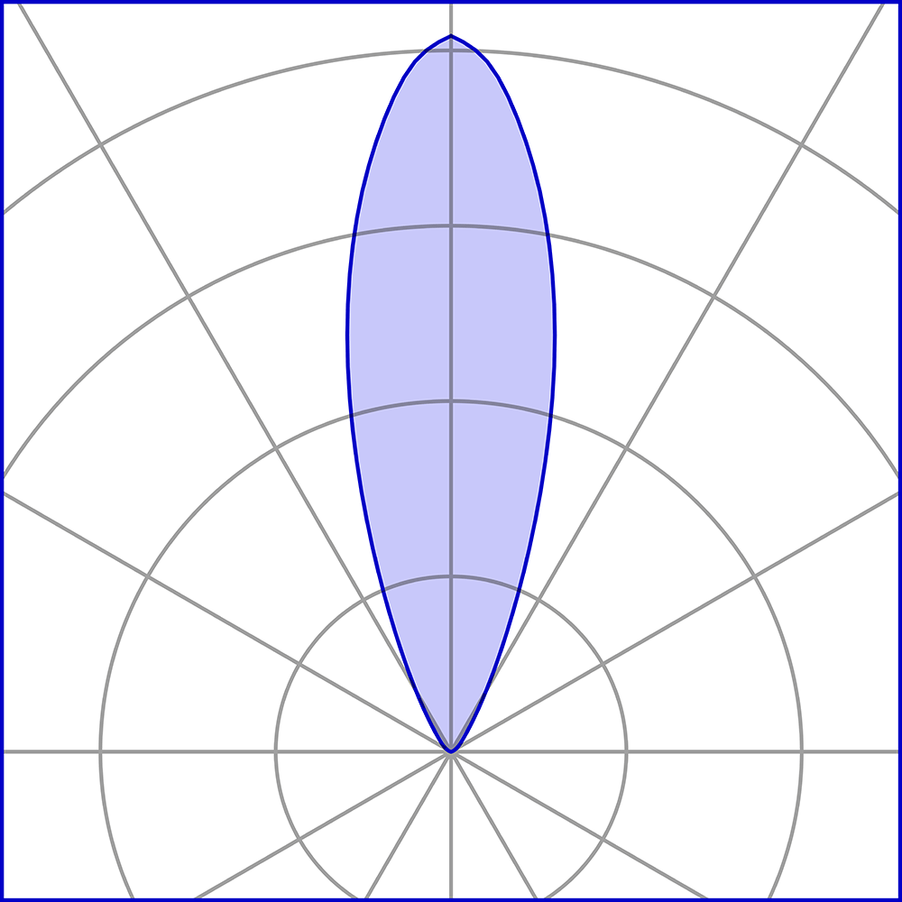 8479163 Встраиваемый в пешеходный пол Platek MICRO FULL INOX  MICRO FULL INOX - 3 LED 4000K 33°  - Вид №21