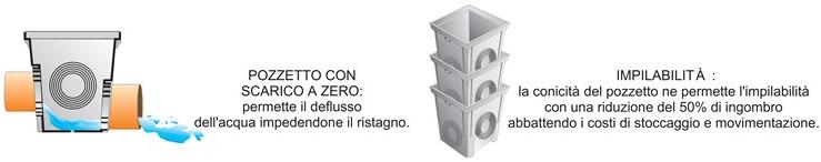 First Corporation Серый монолитный колодец из полипропилена First plast Pzd40 - Вид №1