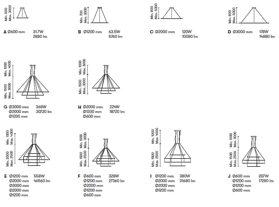 Алюминиевый светодиодный подвесной светильник LedsC4 Circular ARCH-00128860 - Вид №10