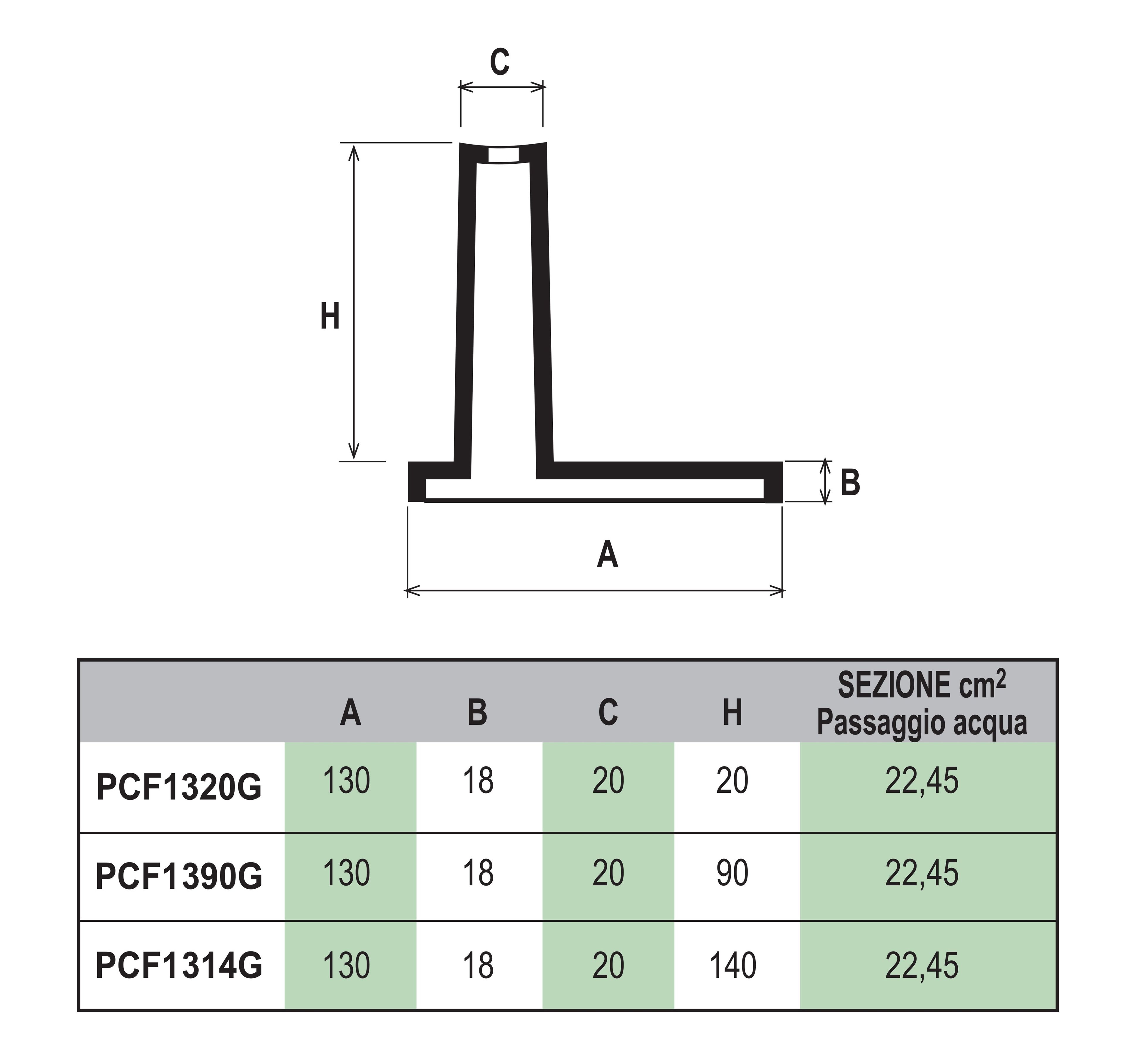 Профиль с прорезями из ПВХ First Corporation First Plast ARCH-00104993 - Вид №2