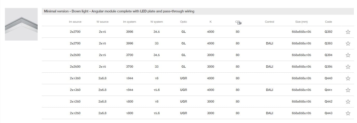 Экструдированный алюминиевый настенный светильник / потолочный светильник iGuzzini в 90 ARCH-00058587 - Вид №5