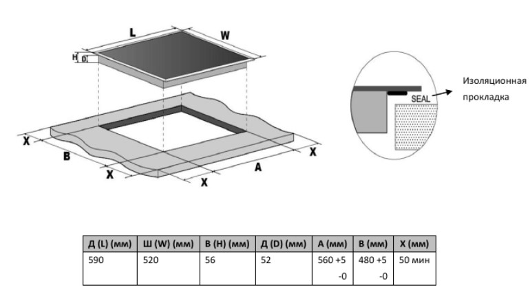 5370059 Индукционная варочная поверхность Akpo PIA 6094121FZ-1 BL STDN-0099019 - Вид №7