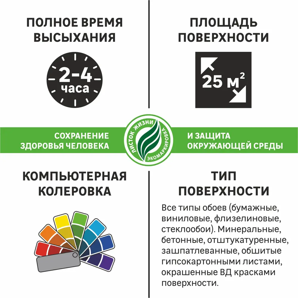 Краска для обоев Luxens база A 2.5 л 82025681 STLM-2097173  - Вид №1