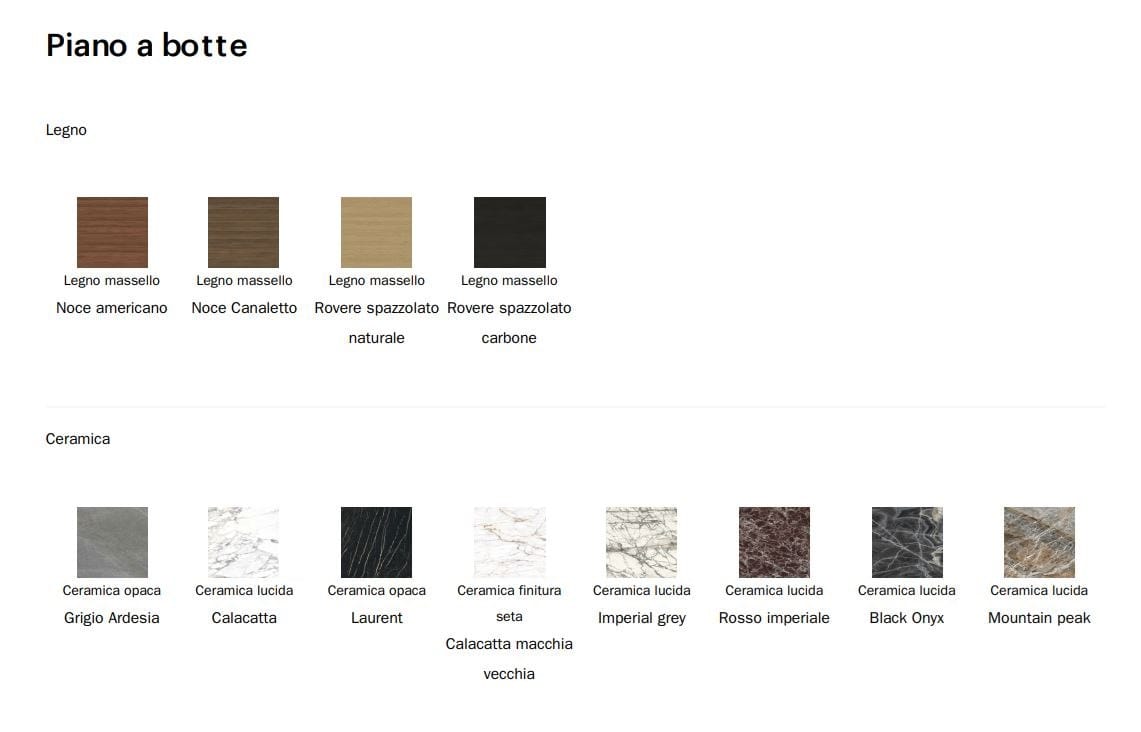 Бочковый стол BONALDO Ax ARCH-00131339 - Вид №15