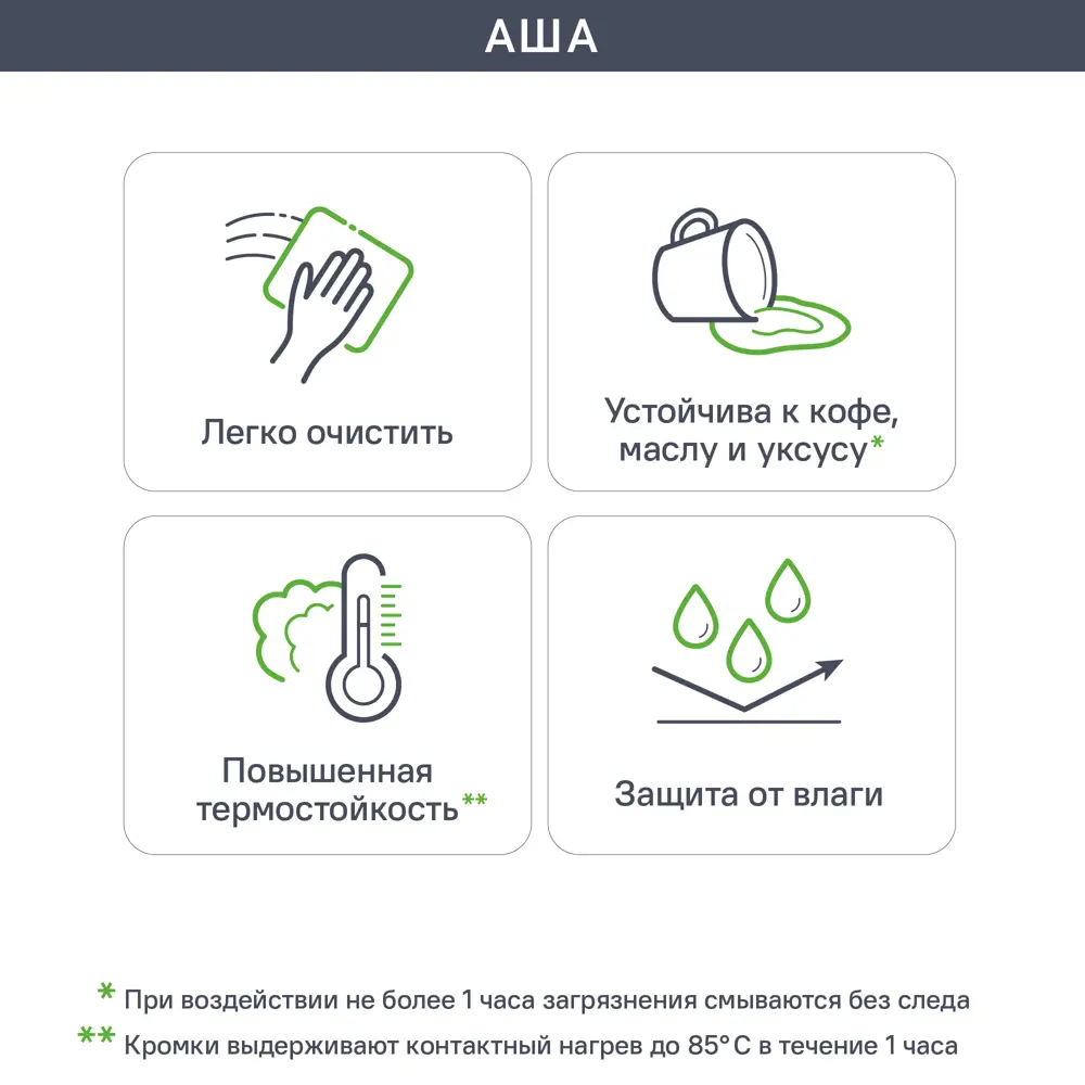 Фасад кухонный DELINIA ID Аша грей глянцевый 44.7×214.1 см 85036533 STLM-1492453 - Вид №2