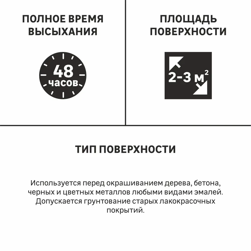 Грунт аэрозольный Luxens серый 0.52 л 82519656 STLM-2172058  - Вид №1