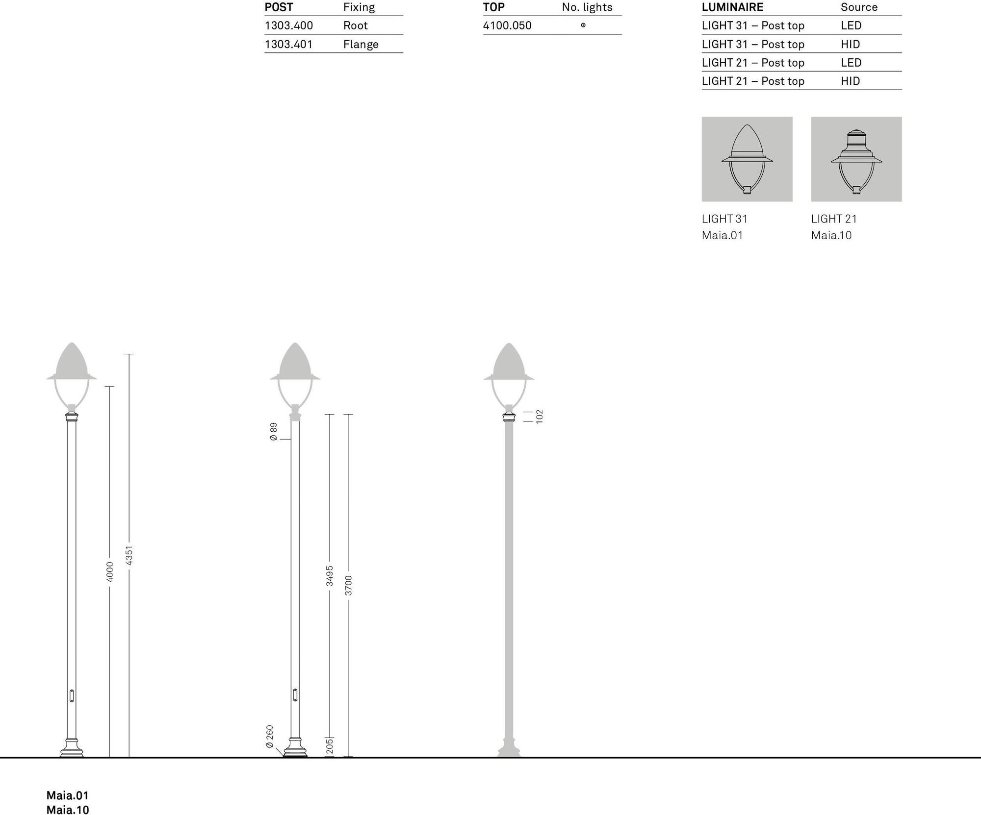 Neri Голова полюса Maia sun-id-1403489 - Вид №7