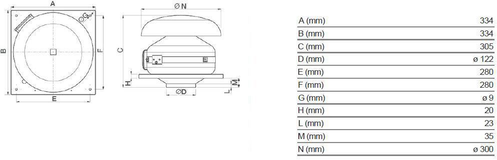 Vortice Центробежный канальный вентилятор для наружной крыши Ca md e rf 16141 - Вид №4