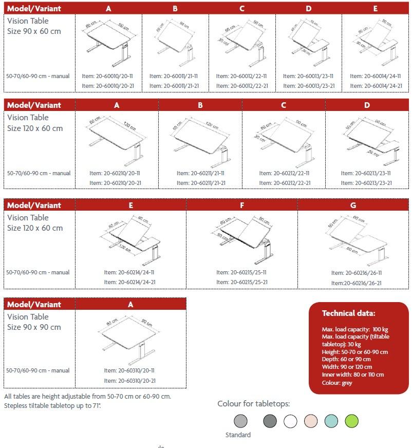 Ropox Регулируемый по высоте стол на колесиках Vision sun-id-1380009 - Вид №4