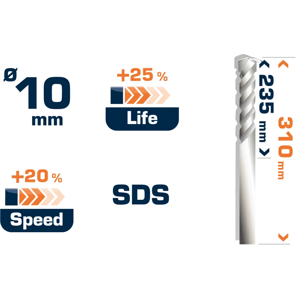 Бур по бетону SDS-plus 10х235х310 мм Dexter FD-A0194 16659539 STLM-2144349  - Вид №6