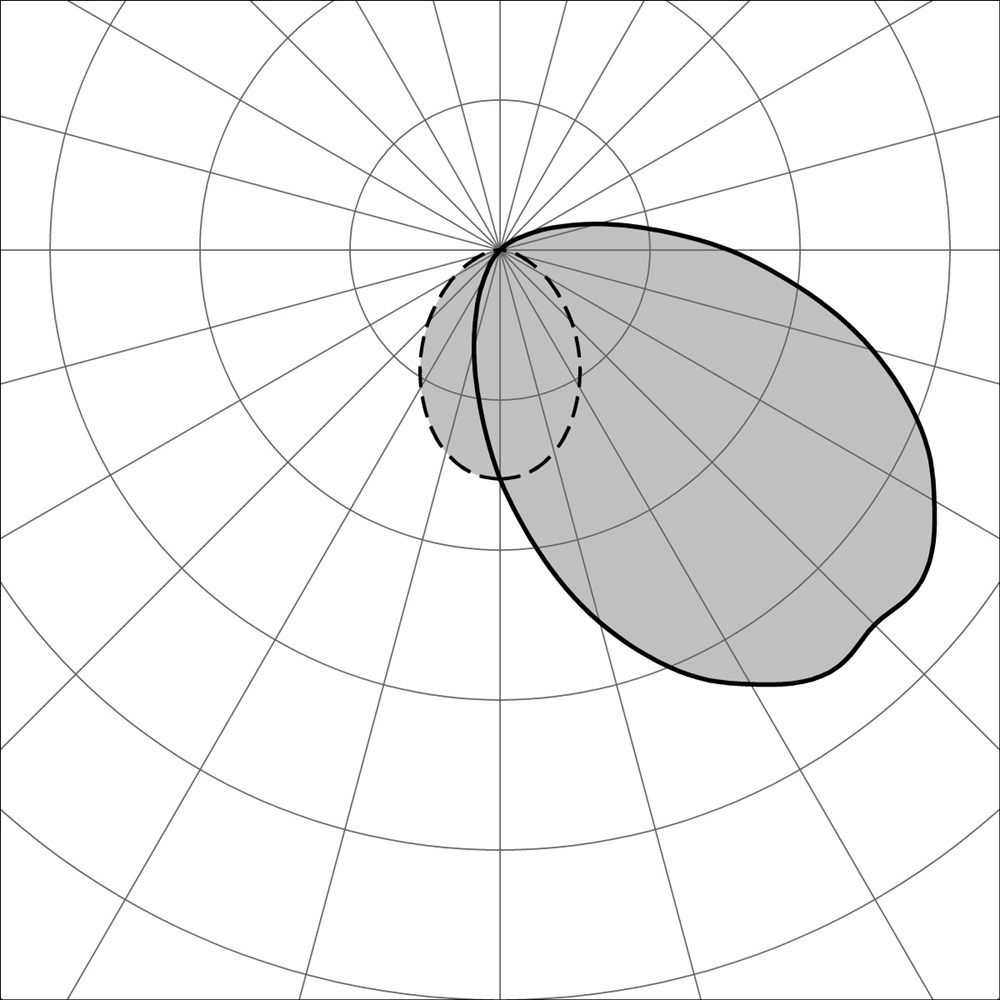 MaxiMignon 280 Ghidini Mignon .05 Темно-Cерый (Матовый) - Вид №3