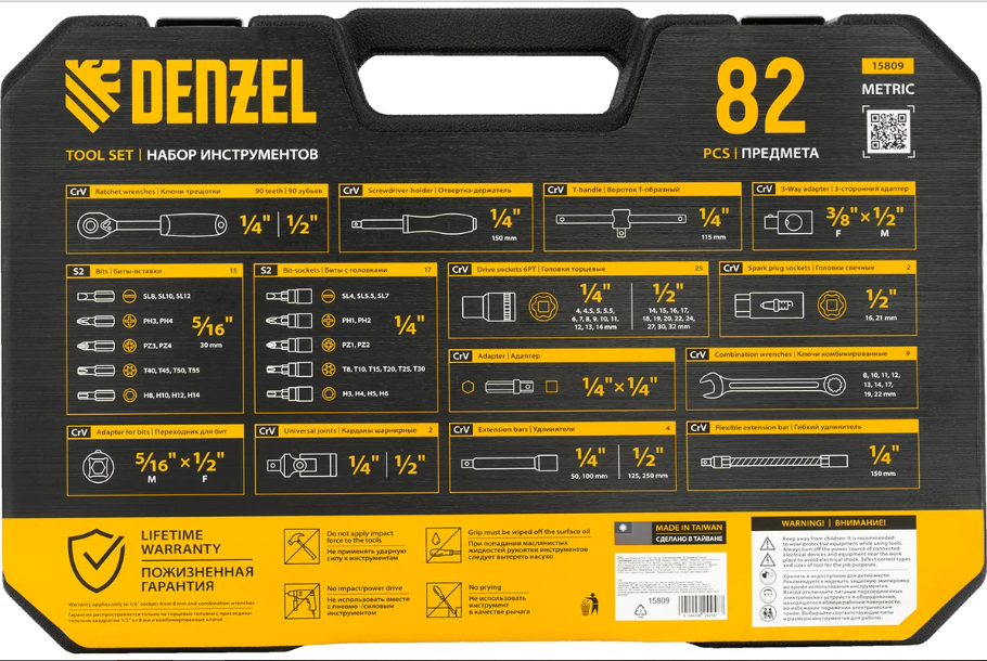 Набор инструментов Denzel 15809 5637113 STDN-0094670 - Вид №10