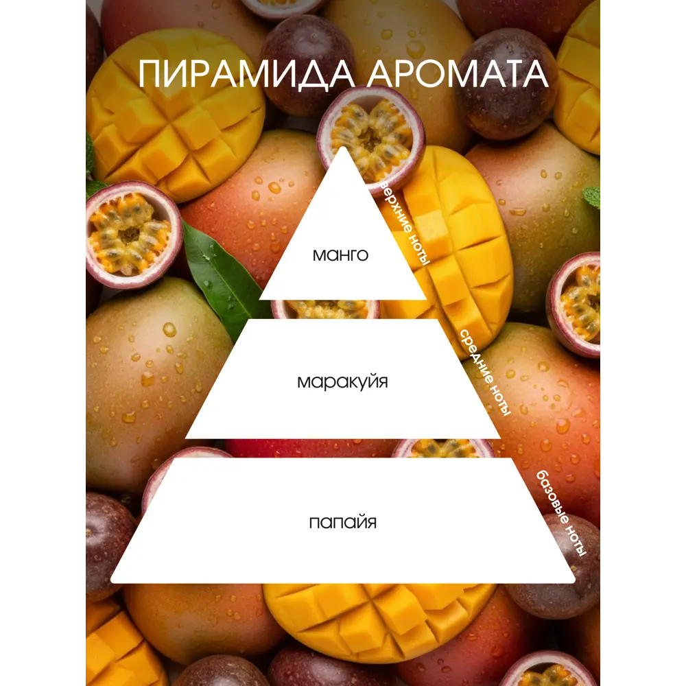 Ароматический диффузор Aroma Harmony Манго и маракуйя 60 мл 89440615 STLM-2052351  - Вид №2