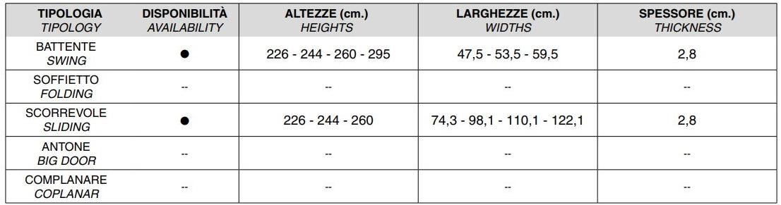 OLIVIERI Модульный шкаф sun-id-1382361 - Вид №5