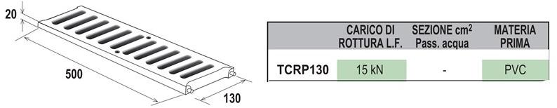 First Corporation Легкая крышка из ПВХ для канала First plast Tcrp130g - Вид №1