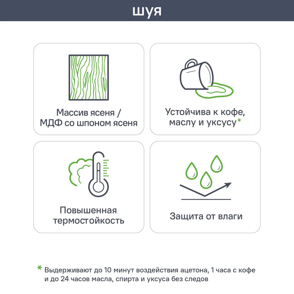 Фальшпанель для кухонного шкафа Шуя К 58x76.8 см KONSENSA ДСП цвет темное дерево 89447634 STLM-2040953 - Вид №3
