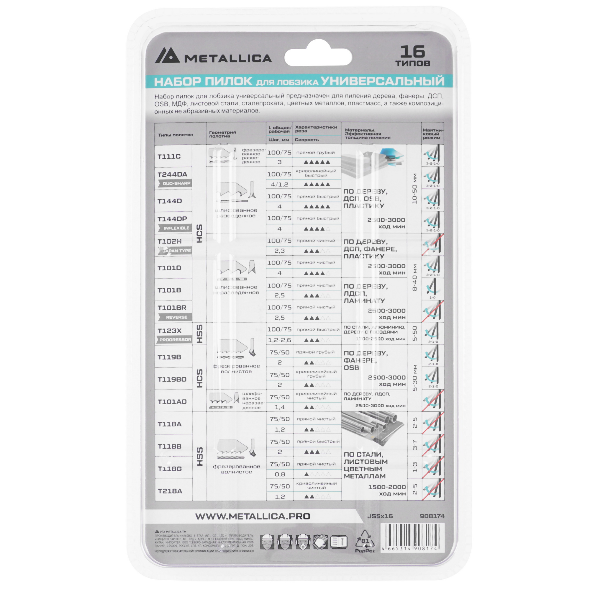 Пилки для лобзика METALLICA Optima №5 9193949 STDN-0106480 - Вид №1