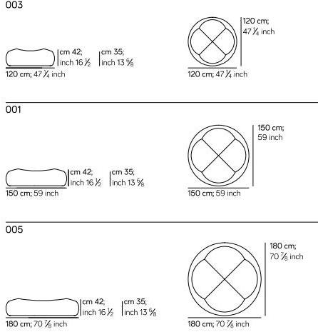 AMURA Круглый пуф Panis sun-id-1362626 - Вид №7