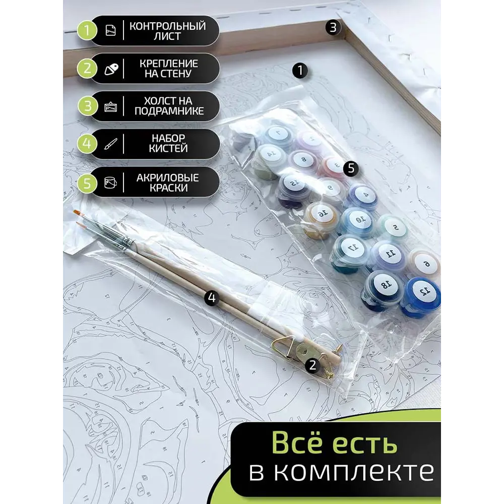 Картина по номерам Fbrush Кот на ужине 40x50 см 86585010 STLM-2060368  - Вид №4