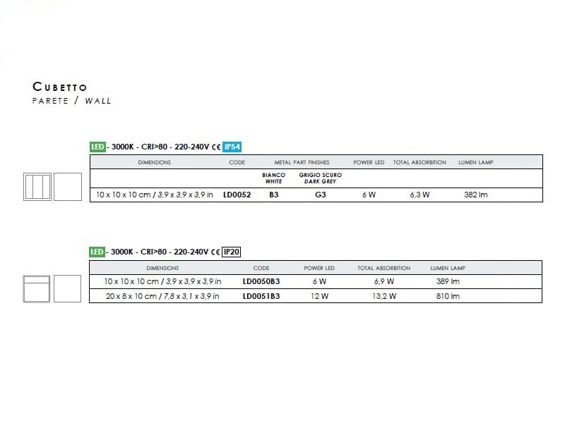 Открытый настенный светильник Zafferano Cubetto ARCH-00069737 - Вид №5
