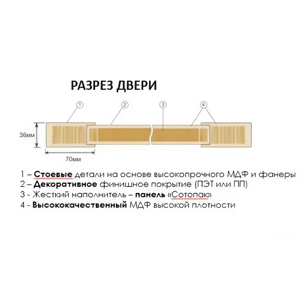 Дверь межкомнатная глухая Корсика 60x220 см полипропилен цвет каменное дерево с замком и петлями 89446488 STLM-2106088 PORTIKA  - Вид №10