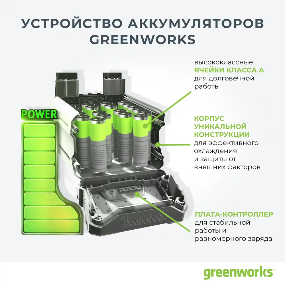 Газонокосилка аккумуляторная GreenWorks 2501907 40 В 35 см АКБ и ЗУ не входит в комплект 80172918 STLM-2157037  - Вид №7